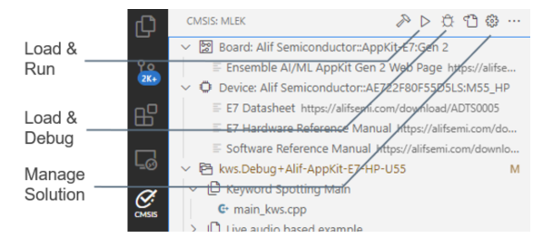 CMSIS View Action buttons
