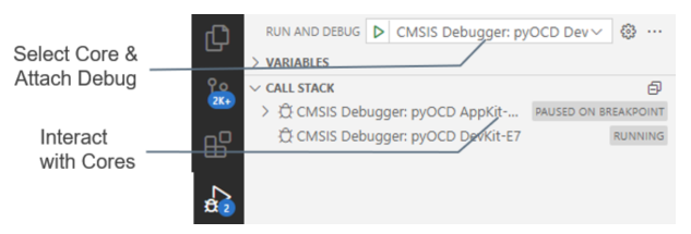 Debug View Debugger request
