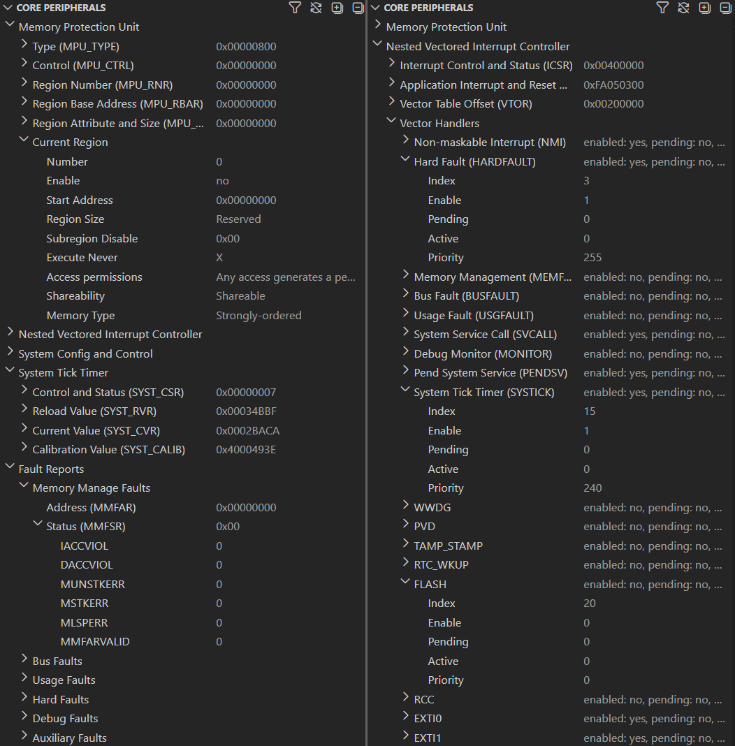 Showing core peripheral contents in the COMPONENT PERIPHERALS view