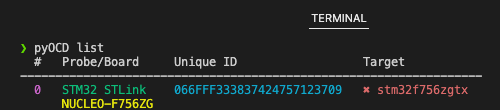 Check connected hardware with pyOCD